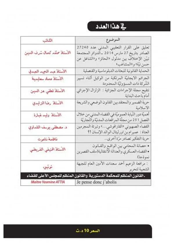 دليل الإنتخابات النيابية على ضوء القانون 2017 في السؤال والجواب