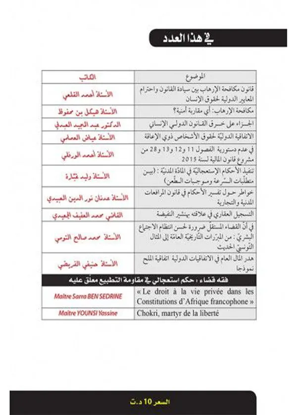 حقوق ارتفاق المطار : دراسة مقارنة
